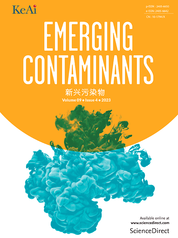 Go to journal home page - Emerging Contaminants